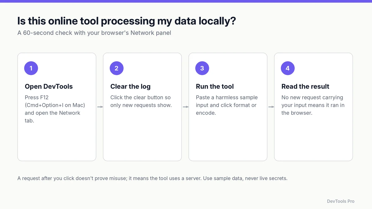 A four-step check with the browser Network panel to see whether an online tool sends your input to a server