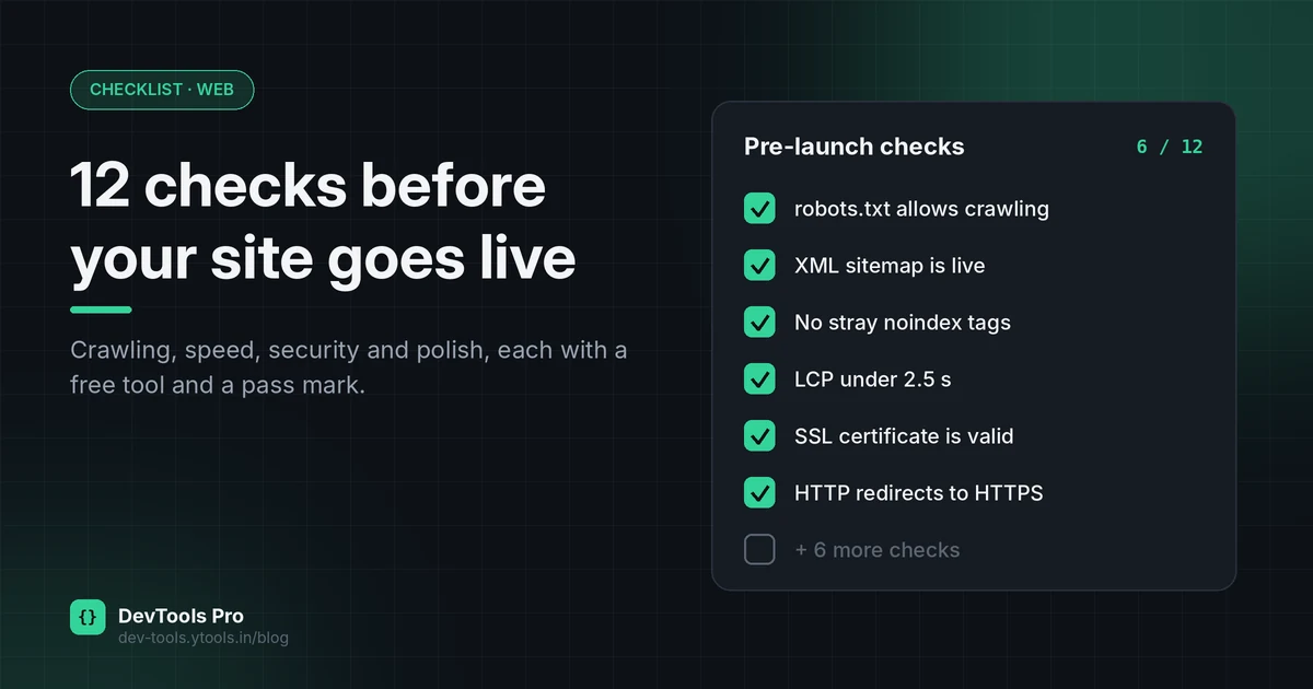 Pre-launch checklist with six of twelve website checks ticked