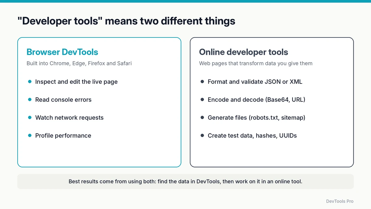 Comparison of browser DevTools, which inspect a live page, and online developer tools, which transform data